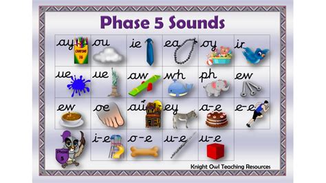 Phase 5 Sounds Mat Joined Script