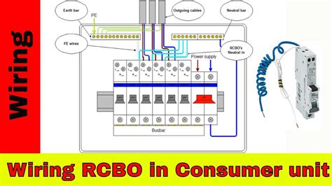 Understanding Rcbo Wiring Diagrams