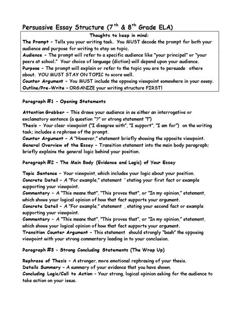 Persuasive Essay Structure Template