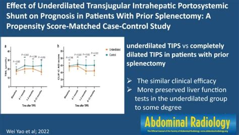 Society Of Abdominal Radiology Sar On Twitter Rt Abdominal Rad