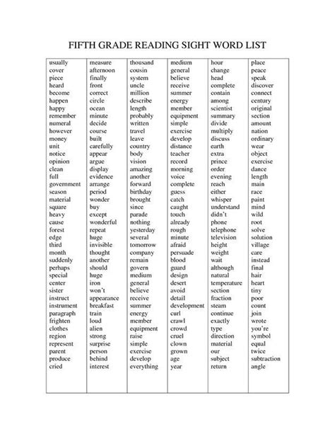 Vocabulary Words For 5th Graders With Definitions