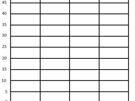 Year 2 Block Diagrams Teaching Resources