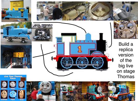 Replica version of the live on stage Thomas by leonsart933838 on DeviantArt