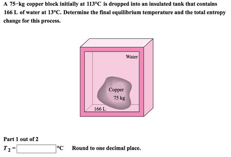 Solved A Kg Copper Block Initially At C Is Dropped Chegg