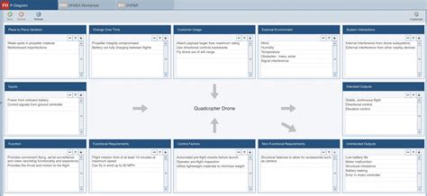 P Diagram Template Excel