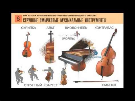 Комплект таблиц "Мир музыки. Инструменты симфонического оркестра" (8 ...
