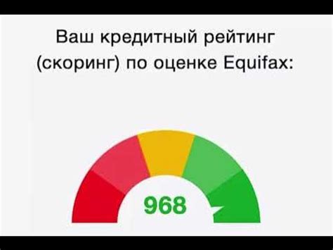 Инструкция по проверке кредитной истории в «Скоринг бюро» - YouTube