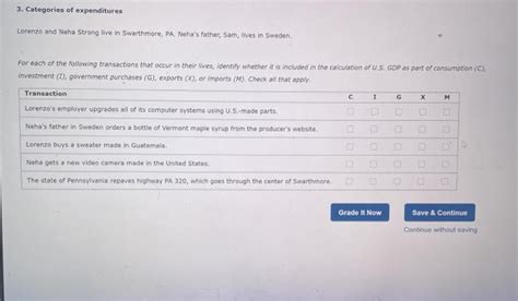 Solved Categories Of Expenditures Lorenzo And Neha Strong Chegg