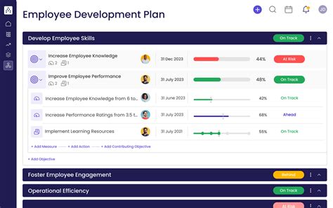 Employee Development Plan Template