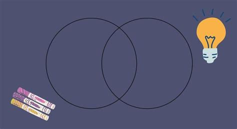 Guía Completa De Los Diagramas De Venn