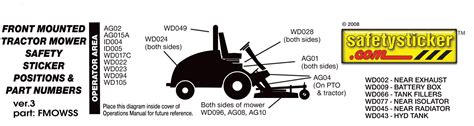 Front Mounted Mower Safety Sheet Safety Stickers Safety Decals