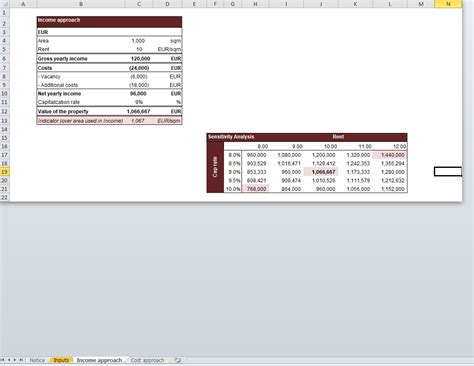Real Estate Valuation Excel Model Income And Cost Approach Eloquens