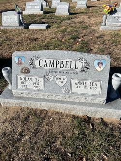 Annie Bea Arnold Campbell Inconnu M Morial Find A Grave