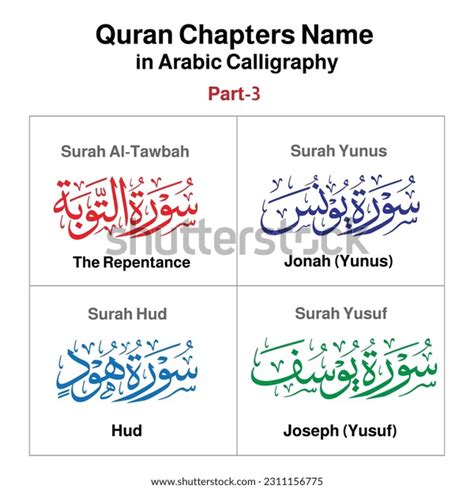 Surah Tawbah Over 54 Royalty Free Licensable Stock Vectors Vector