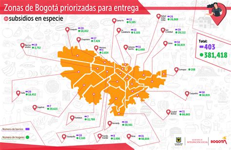 Mapa De La Ciudad De Bogota By Josue Diaz Off