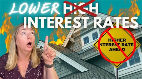 How To Lower Your Mortgage Interest Rate Right Now Youtube