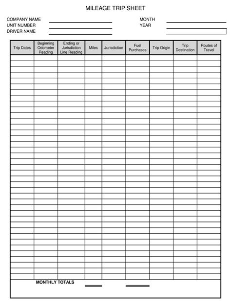 Trip Sheet Fill Online Printable Fillable Blank Pdffiller