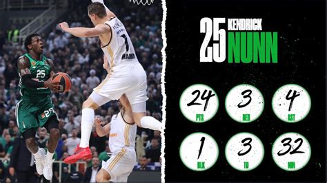 Panathinaikos Real Madrid 78 90 Kendrick Nunn 24 Points YouTube