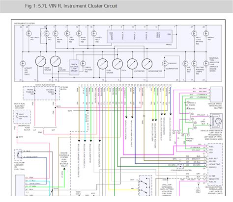 Pinout Gm Instrument Cluster Wiring Diagram