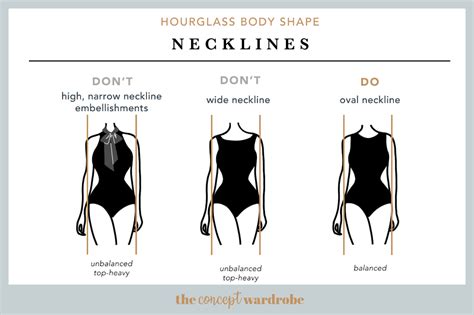 Hourglass Body Shape The Concept Wardrobe Hourglass Body Shape