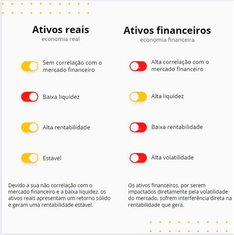 ativos reais    tipos como investir  quais os riscos