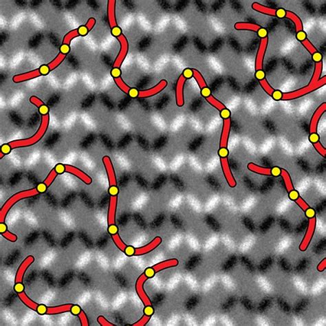 Strings Of Magnetic Energy Shown To Flex Wiggle And Reconnect STATNANO