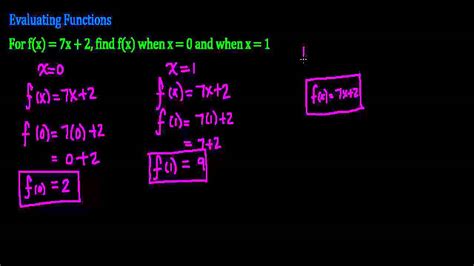 Evaluating Functions Part 2 Youtube