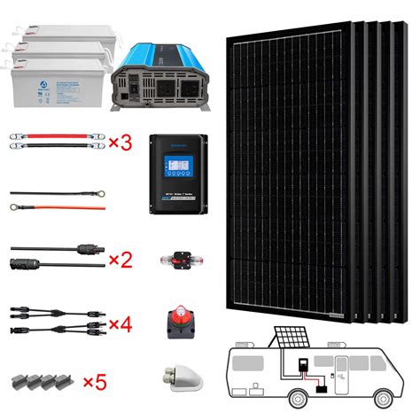 Buy ACOPOWER 500 Watt 5pcs 100W Mono Solar Panel Kit 3000 Watt