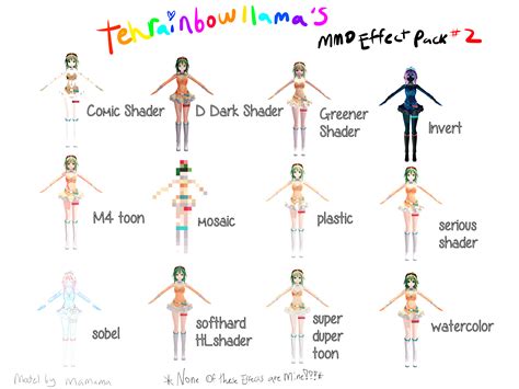 Mmd Tutorial Gallery Information