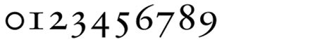 Sabon Roman Small Caps And Oldstyle Figures Font Serif Class What Font Is