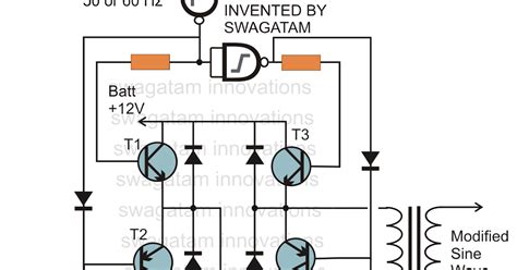 How to Design a H-Bridge Circuit for Modified Sine Wave Inverters | Circuit Diagram Centre