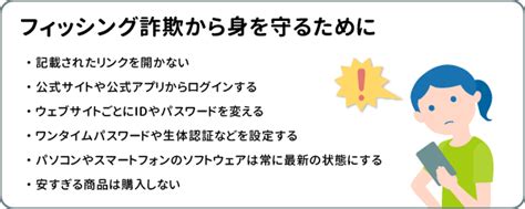 フィッシング詐欺とは？具体的な手口や事例、被害を防ぐための対策を解説！ 三菱ufj銀行