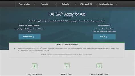 Changes applicants can expect from new FAFSA process