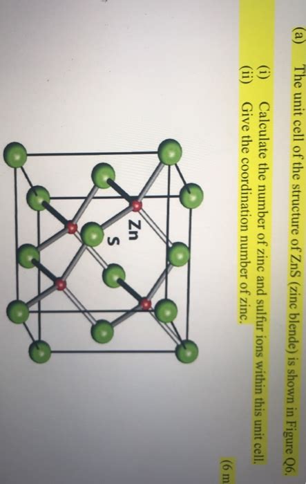 Solved A The Unit Cell Of The Structure Of Zn S Zinc