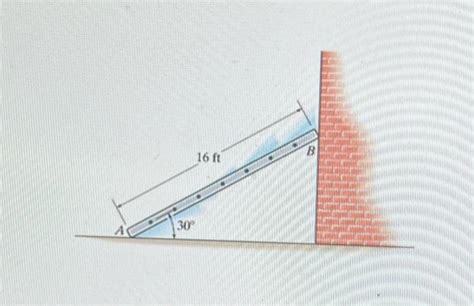 Solved At A Given Instant The Bottom A Of The Ladder Has An