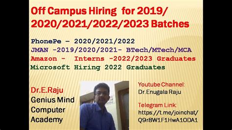 Off Campus Hiring Phonepe Jman Amazon