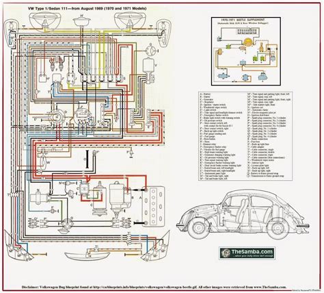 Plug Diagram Vw Beetle Diagram Vw Beetle Wiring