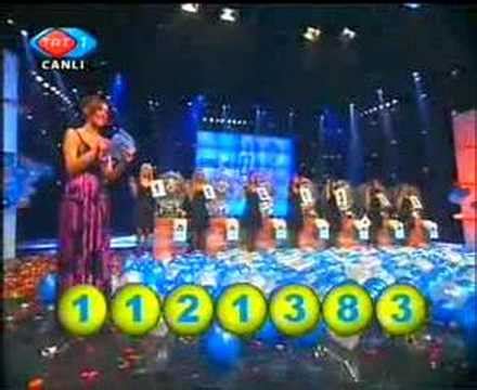 Milli Piyango 2008 YouTube