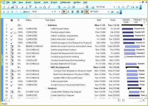 Agile Project Plan Template Excel Free Download Of Excel Project Plan ...