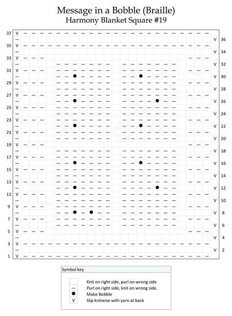 Bobble Stitch Alphabet Chart Ponasa