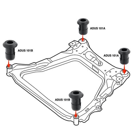 Buy Front Subframe Crossmember Engine Cradle Poly Bushings For