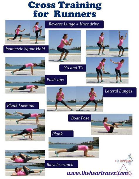 The 5 Most Important Strength Training Exercises For Runners Artofit