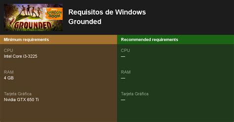 Grounded Requisitos Mínimos Y Recomendados 2025 Prueba Tu Pc 🎮