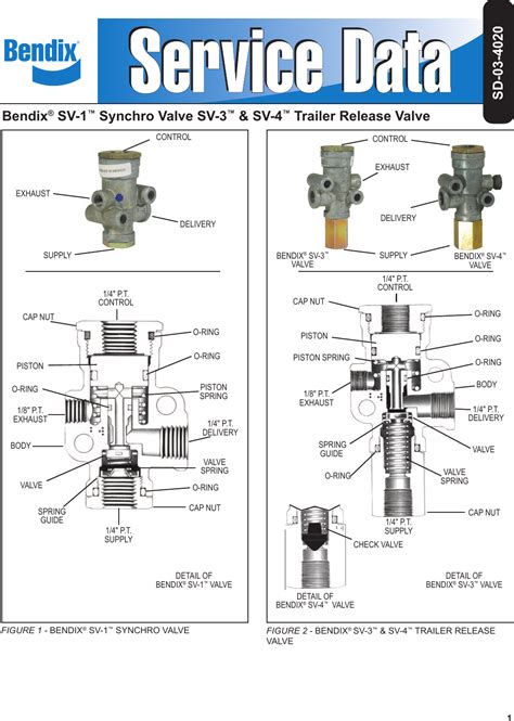 Bendix Sd 03 4020 Users Manual 4020us007