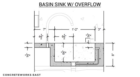 Designing an Architectural Precast Concrete Sink