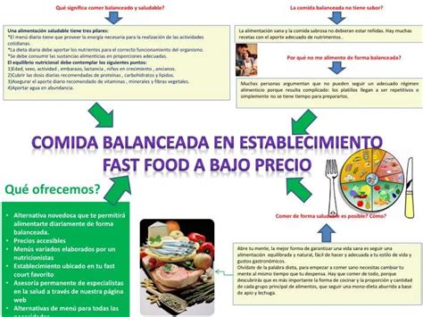 Ppt Qu Significa Comer Balanceado Y Saludable Powerpoint