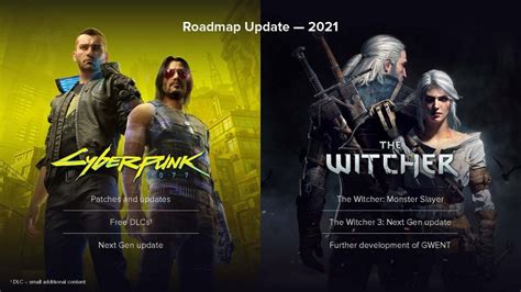 Cd Projekt Red Releases 2021 Roadmap For Cyberpunk And Witcher