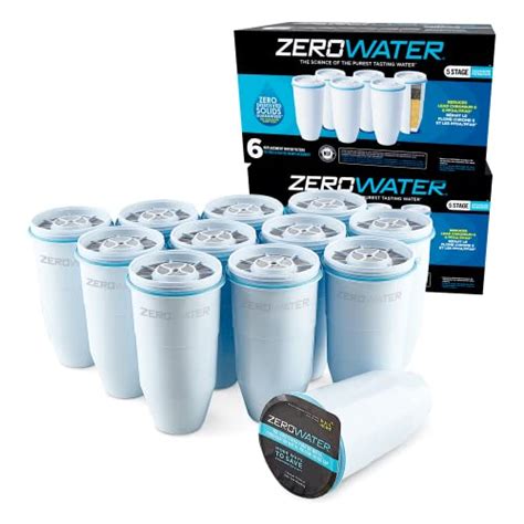 Best Water Filter For Renters 2024 Takashi NYC