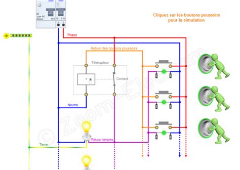 Schema Faisceau Electrique Dirt Combles Isolation