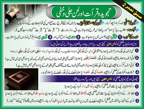 Tajweed Rules In Urdu Tajweed Meaning Lahn E Jali Oar Khafi Online